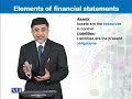 MGT101 Financial Accounting Lecture No 5