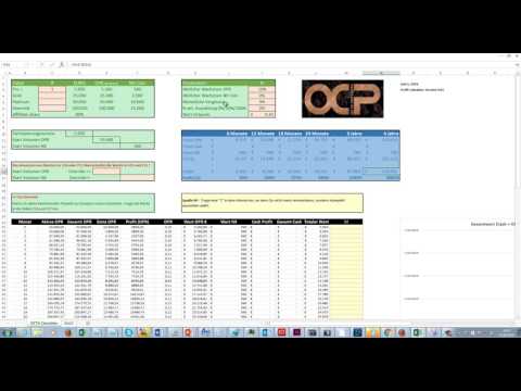OctaPartners - Profit Calculator / Berechnungstool - deutsch / german