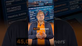 $1.5B Trade Disruption: Crisis or Hidden Opportunity?
