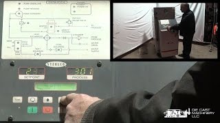 Sterlco 48 kW Single Zone Portable Hot Oil Temperature Control Unit Model M2B 2016-UO