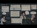 Convolution Explained Simply | How Neighboring Information Reveals Hidden Truth