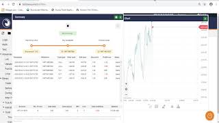 RF binary bot with indicator SMA 5 and 13 crossing Net Worth