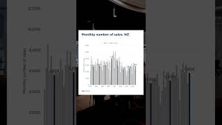 What’s happening with NZ house prices | Bayleys | 26 August 2024