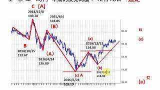 Web seminar 20171218-1