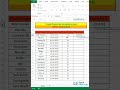क्या आप excel की ये trick जानते हो? 😱😱#viraltrick #shorts