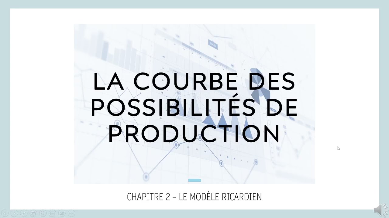 La courbe des possibilités de production (économie internationale)