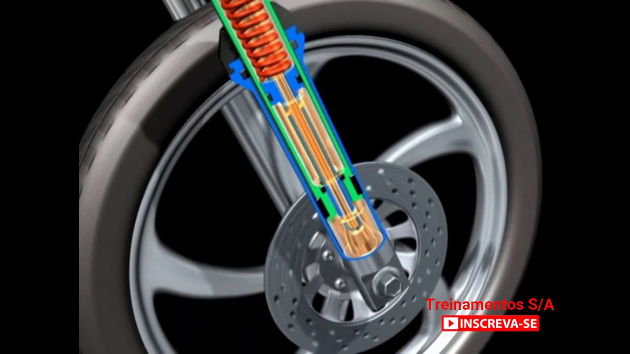 Veja como funciona a suspensão e os tipos mas usados em motocicletas ...