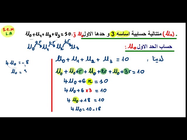 متتالية حسابية من باك 2016 شعبة لغات و اداب من موضوع 2