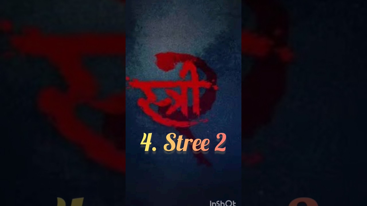 Top 10 most awaited movies of 2024 