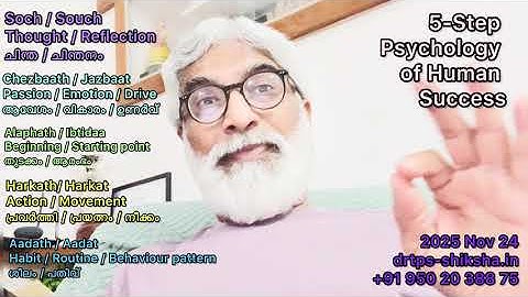 251124, ചിന്ത, ആവേശം, തുടക്കം, പ്രവർത്തി, ശീലം, 5 Step Psychology of Human Success, Habit, DrTPS