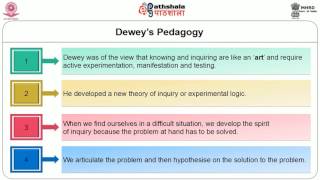 JOHN DEWEY CR