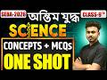 📚 SEBA Class 9 Science – One Shot Complete Revision | All Concepts + MCQs #risingtoppers #sebaclass9