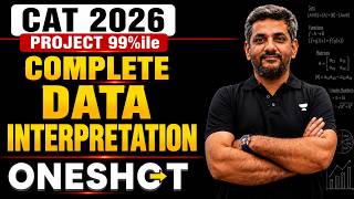 Complete Data Interpretation for CAT 2026 in One Shot by Saral Sir
