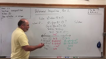 HW 1.7 Inequalities (5) – Polynomial Inequalities, Part 1