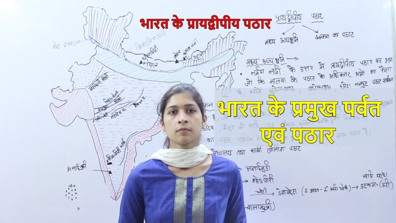 GK INDIAN GEOGRAPHY Gk in Hindi भारत देश के पर्वत भारत के प्रमुख