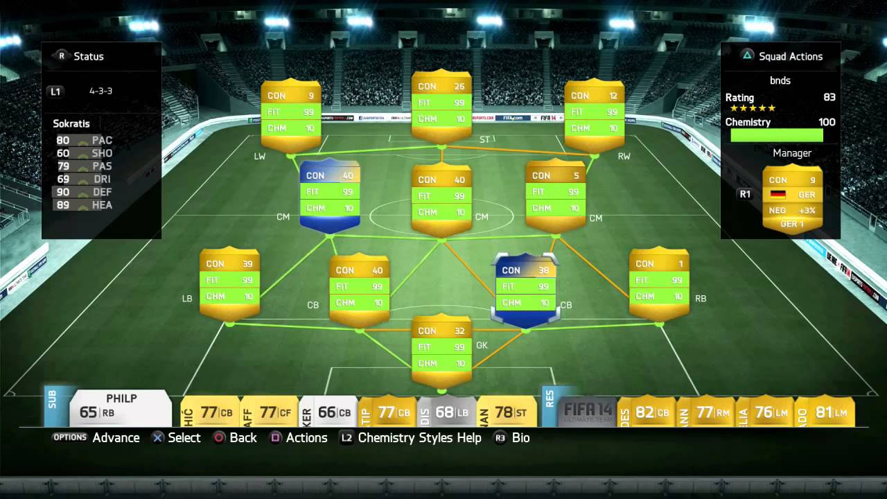 Fifa 14 Brasil - Ultimate Team - Review de 3 TOTS e Torneio da Bundesliga