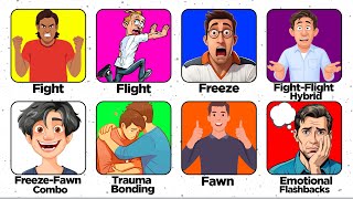 Every Trauma Response Explained Profile