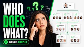 Organizations Are Complex. OneDirectory Makes Them Easier to Navigate Wealth