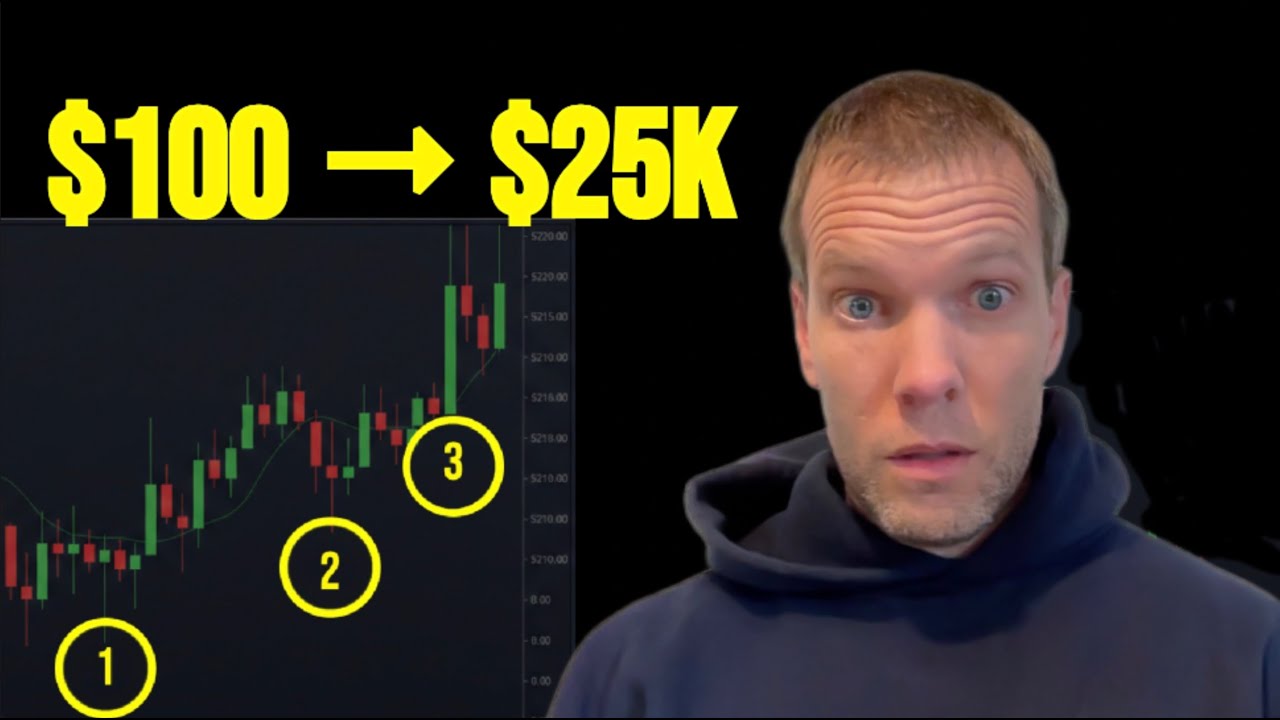 $100 to $25,000 in 3 Trades (How I Pass Prop Firm Challenges Fast)