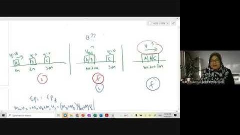 F4P4 WEEK 4A TUTORIAL CHAPTER 4
