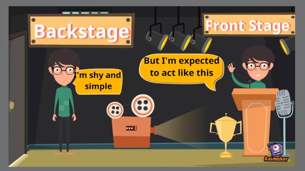 Application Of Goffman s Theory YouTube