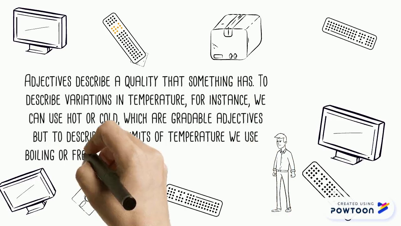 gradable-and-ungradable-adjectives-youtube