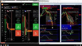 Smart Trader Template V1