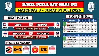 Hasil Piala Aff Senior Hari ini~TIMOR LESTE VS INDONESIA~Jadwal Piala Aff Senior 2026~Live Rcti