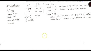 Limits & Fits Calculations