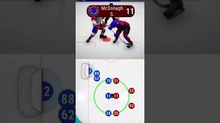 Big 6  Hockey Manager_9x16_1080x1920_22_Teaser-6 screenshot 5
