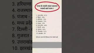 कुछ नया सीखने के लिए हमें फॉलो करें #howtobusiness #business #businessgrowth