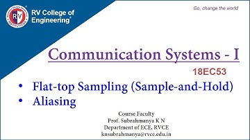 Communication System  - 1 [Flat top Sampling, Aliasing]