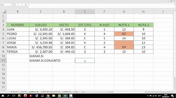 FUNCIÓN SUMAR.SI.CONJUNTO EN EXCEL 2016 - 2017
