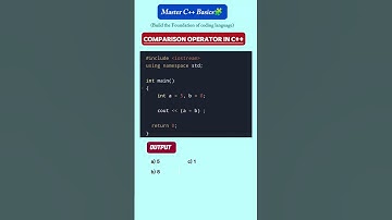 C++ Quiz time 🌠🧠 comparison operator #cpp #codingquiz #codingchallenge #code #interviewpreparation