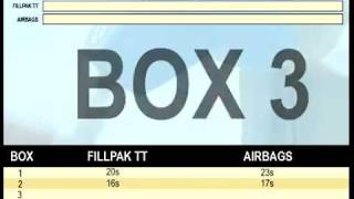 FillPak TT vs Airbags - Time Savings