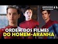 How To Watch The SPIDER MAN MOVIES In Chronological ORDER