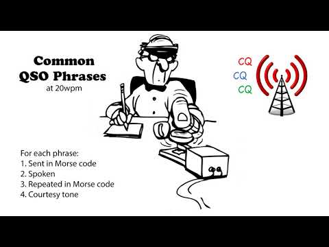 Common QSO Phrases 20wpm