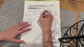Periodic table BRAIN DUMP