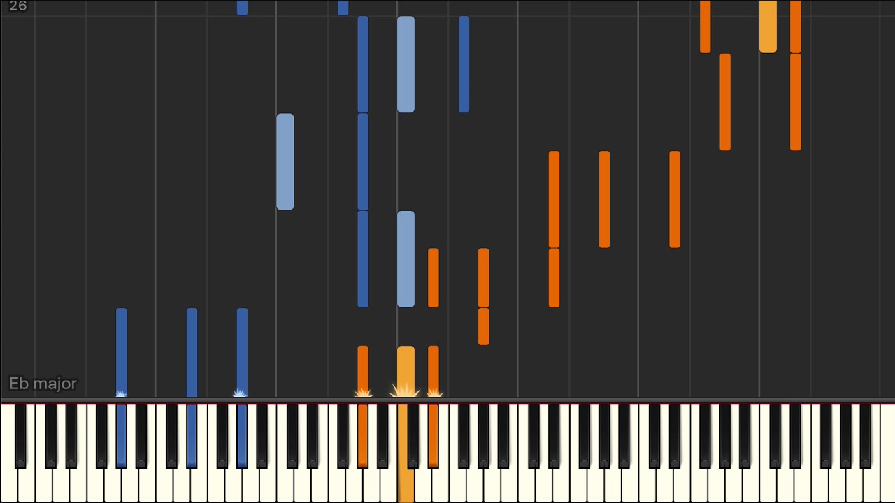 Devenport Blues - Blues piano tutorial adlı videoyu YouTube'da izle Devenport Blues - Blues piano tutorial adlı videoyu YouTube'da izle