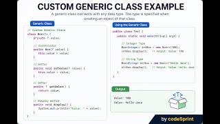 Java Generic Class Example with Explanation