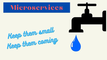 Learn to Code | Monolithic Applications vs Microservices | Software Architecture