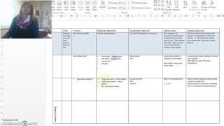 Writing a production plan