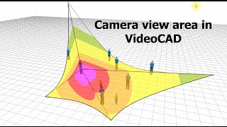 Cctv Design In Videocad. Camera View Area