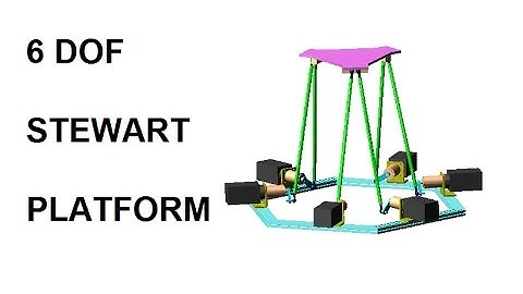 stewart platform