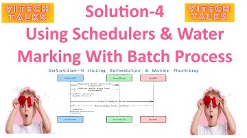 Solution-4 | Using Scheduler & Water Marking with Batch Process  | @vitechtalks | Watermarking