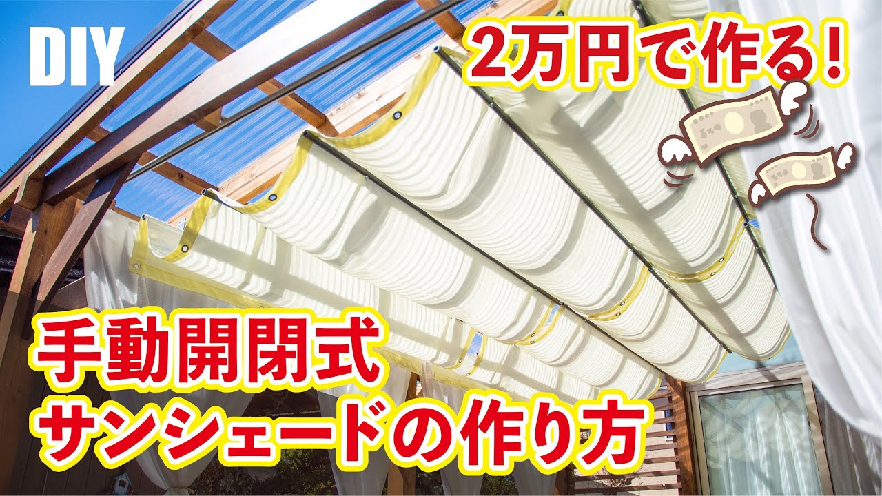 Amazon.co.jp: オーニングテント 2m/2.5m/3m/4m/5m 日除け シェード（日本語マニュアル） オーニングテント雨よけ 屋根オーニングテント ひさし 日除け オーニング テント DIYパティオ手動格納式キャノピーオーニング窓の日よけ/巻き取り 日除け 雨よけ UVカット ... | 日除けシェード 2m/2.5m/3m/4m/5m オーニングテン...