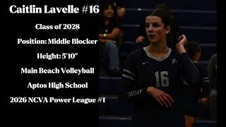 Caitlin Lavelle | 2028 MB | NCVA Power League #1 Highlights