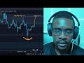 EUR/USD Analysis – Today’s Bias: Are We Bullish? | 02 Dec 2025