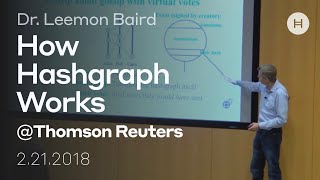 How Hashgraph Works  Dr. Leemon Baird at Thomson Reuters