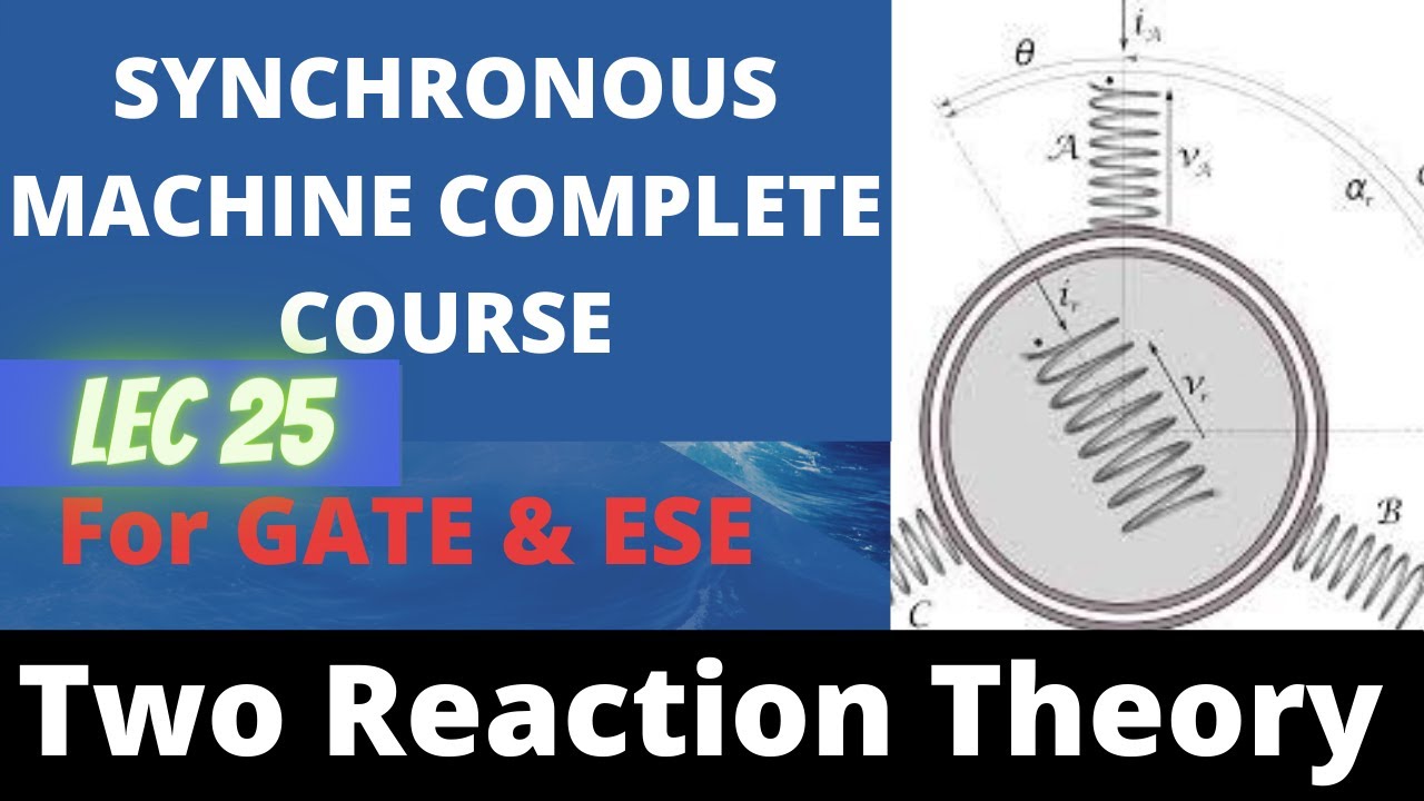 Synchronous Machine Lec- 25 | Two Reaction Theory - YouTube